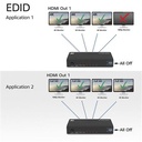 4K HDMI splitter, 1 in 4 out, EDID ondersteuning