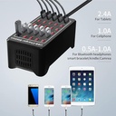 30-Poorts USB-Oplader, 150W/30A USB Smart Charger, 30-in-1 Desktop Charging Hub